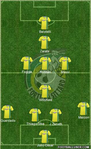 Fortuna Sittard Formation 2011