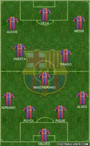 F.C. Barcelona Formation 2011