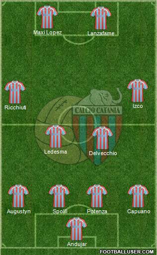 Catania Formation 2011