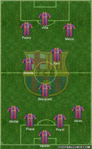 F.C. Barcelona Formation 2011