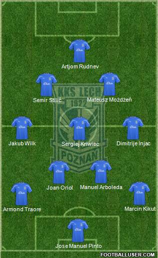 Lech Poznan Formation 2011