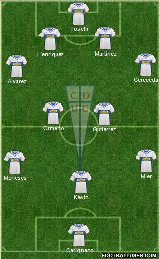 CD Universidad Católica Formation 2011