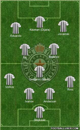 FK Partizan Beograd Formation 2011