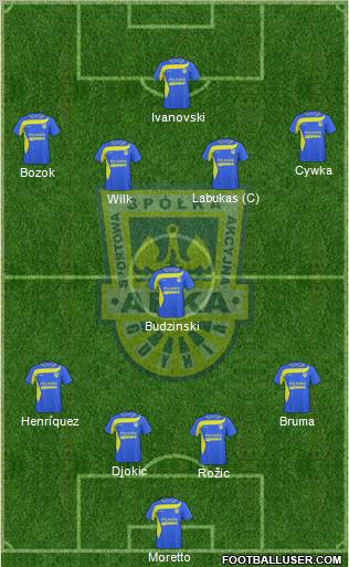 Arka Gdynia Formation 2011