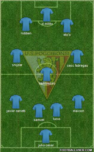 Poggibonsi Formation 2011