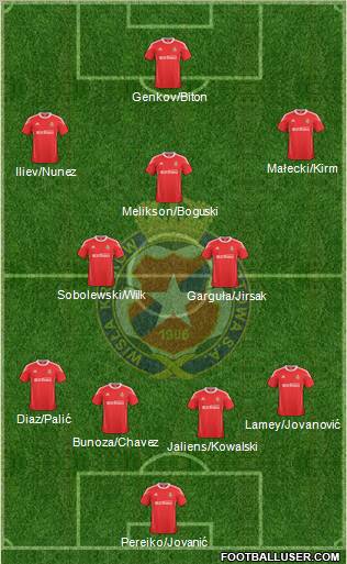 Wisla Krakow Formation 2011