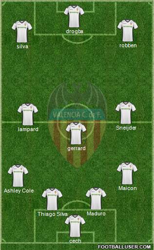 Valencia C.F., S.A.D. Formation 2011