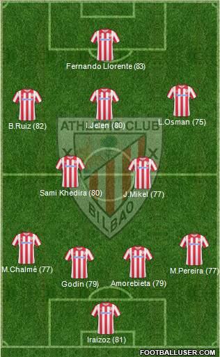 Athletic Club Formation 2011