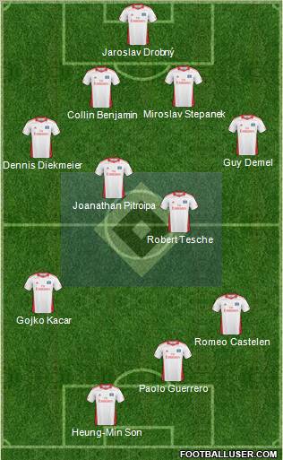 Hamburger SV Formation 2011