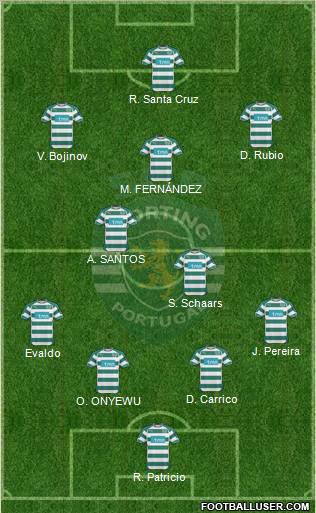 Sporting Clube de Portugal - SAD Formation 2011