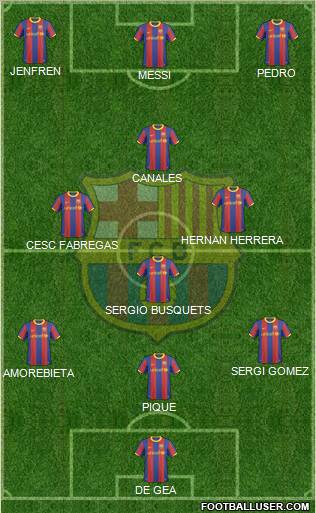 F.C. Barcelona Formation 2011