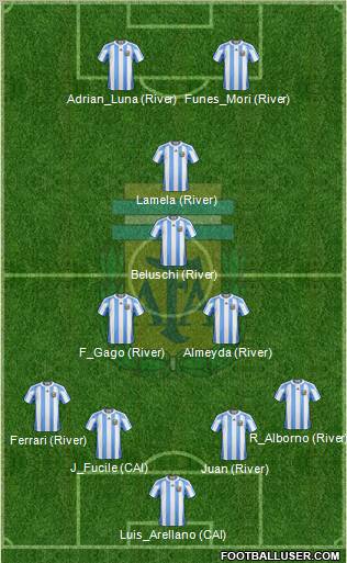 Argentina Formation 2011