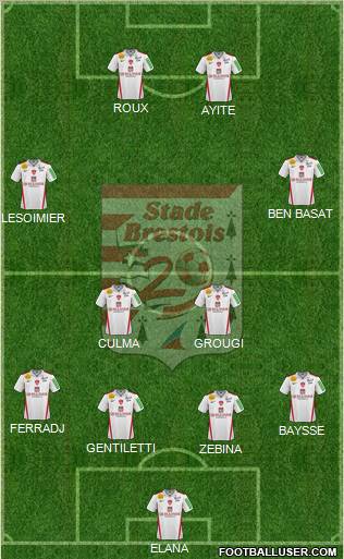 Stade Brestois 29 Formation 2011