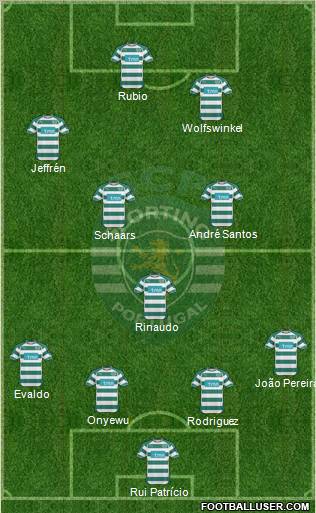 Sporting Clube de Portugal - SAD Formation 2011