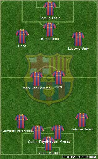 F.C. Barcelona Formation 2011