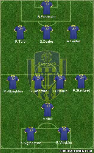 MKE Ankaragücü Formation 2011