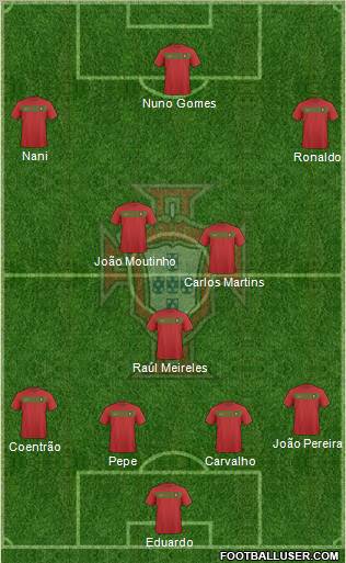 Portugal Formation 2011