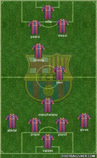 F.C. Barcelona Formation 2011