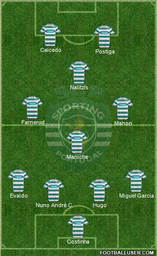 Sporting Clube de Portugal - SAD Formation 2011