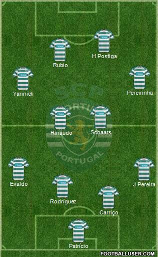 Sporting Clube de Portugal - SAD Formation 2011