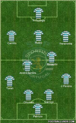 Sporting Clube de Portugal - SAD Formation 2011