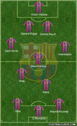 F.C. Barcelona Formation 2011