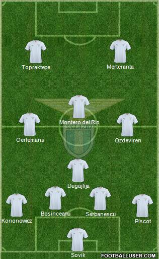 S.S. Lazio Formation 2011