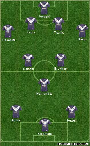 Melbourne Victory FC Formation 2011