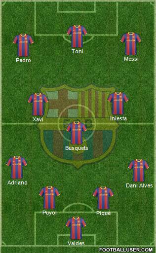 F.C. Barcelona Formation 2011