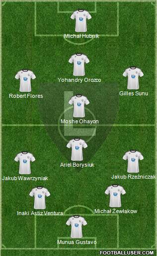 Legia Warszawa Formation 2011