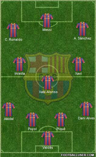 F.C. Barcelona Formation 2011