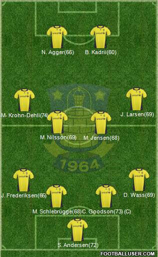 Brøndbyernes Idrætsforening Formation 2011