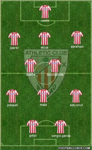 Athletic Club Formation 2011