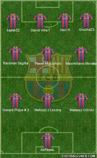 F.C. Barcelona Formation 2011