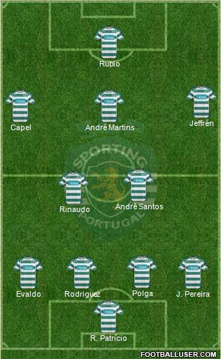 Sporting Clube de Portugal - SAD Formation 2011