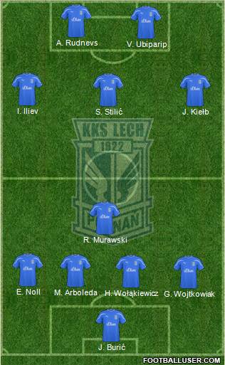 Lech Poznan Formation 2011