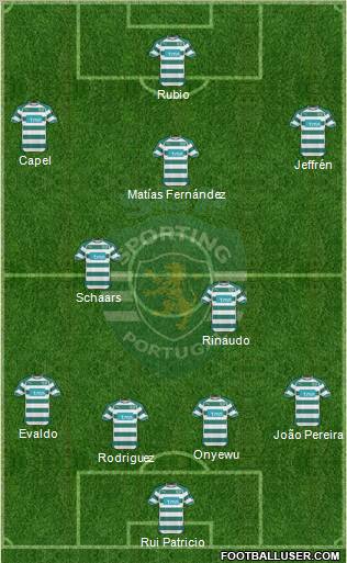 Sporting Clube de Portugal - SAD Formation 2011