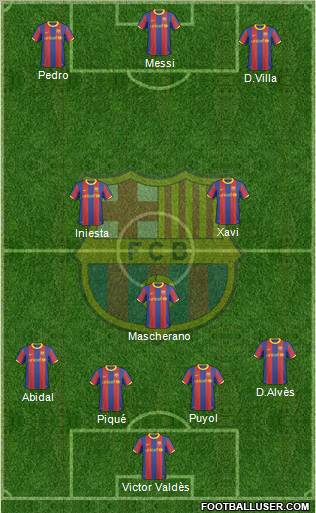 F.C. Barcelona Formation 2011