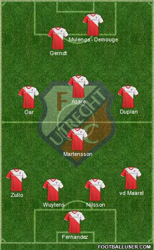 FC Utrecht Formation 2011