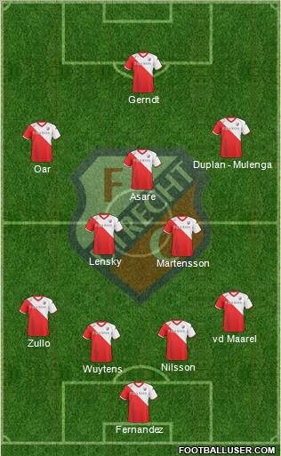 FC Utrecht Formation 2011