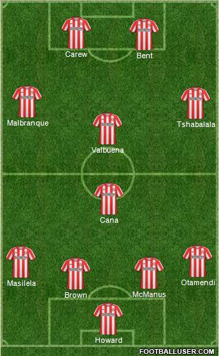 Sunderland Formation 2011