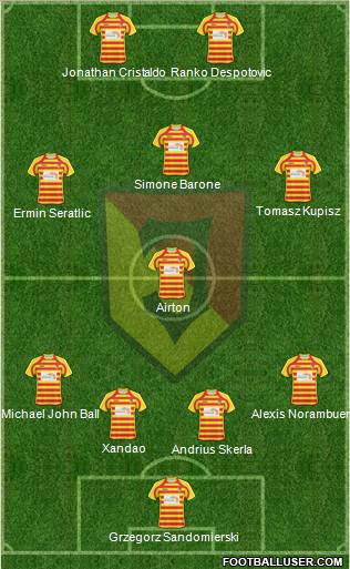 Jagiellonia Bialystok Formation 2011