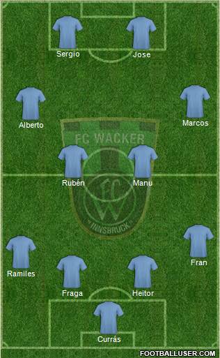 FC Wacker Innsbruck Formation 2011