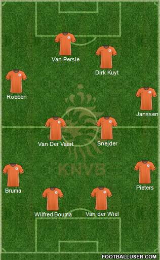 Holland Formation 2011