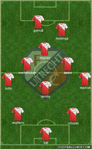 FC Utrecht Formation 2011