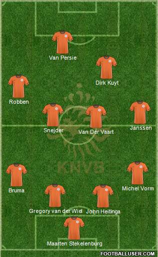 Holland Formation 2011