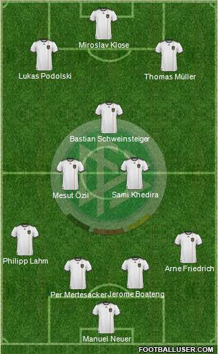 Germany Formation 2011