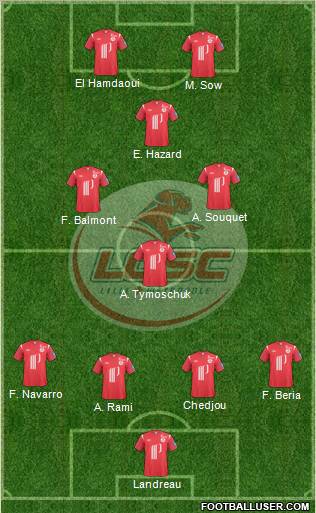 LOSC Lille Métropole Formation 2011