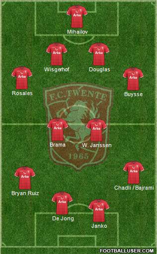 FC Twente Formation 2011