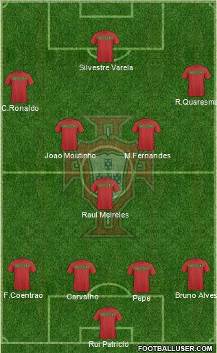 Portugal Formation 2011